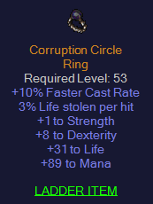 Corruption Circle -