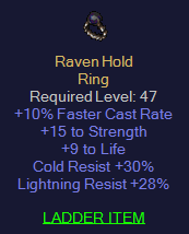 Raven Hold - 10 FCR 15 Stre 9 Life 30 CR 28 LR