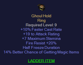 Ghoul Hold - 10 FCR 20 FR 14% MF - Ring - D2Bits