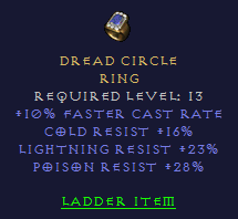 Dread Circle - Tri Resist - Ring