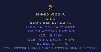 Blood Finger - Ring - FCR MF Ring