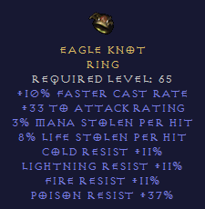 Eagle Knot - FCR Dual Leech All Resist PR - Ring