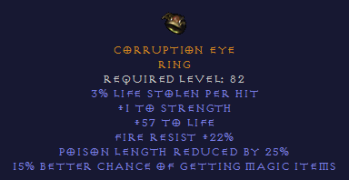 Corruption Eye - Big Life Fire Resist PLR MF - Ring