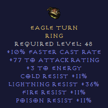 Eagle Turn Ring