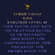 Storm Circle Ring
