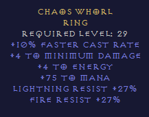 Chaos Whorl FCR Ring
