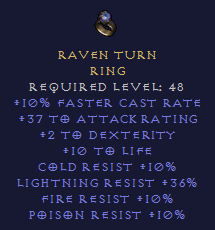 Raven Turn Ring