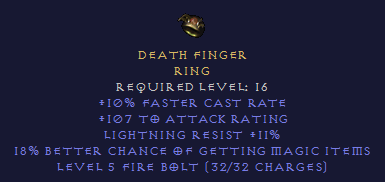 Death Finger - FCR MF LR - Ring