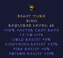 Beast Turn Ring