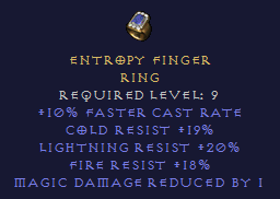 Entropy Finger Ring