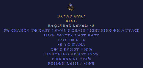 Dread Gyre Ring