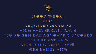 Blood Whorl - FCR Tri Resist - Ring