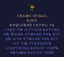 Chaos Spiral Ring