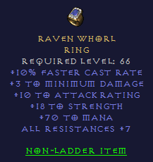 Raven Whorl - FCR STR Mana All Resist