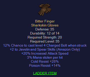 Bitter Finger - 2 Jav 20 IAS 3 ML 28 CR 14 PR - D2Bits