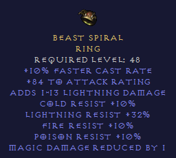 Beast Spiral Ring