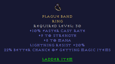 Plague Band - FCR STR LR 22% MF - Ring