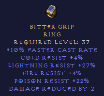Bitter Grip Ring