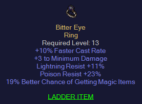 BItter Eye - 10 FCR 11 LR 23 PR 19 % MF