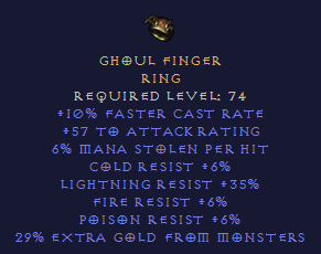 Ghoul Finger - FCR ML All Resist Light Resist Stack - Ring