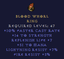Blood Whorl Ring