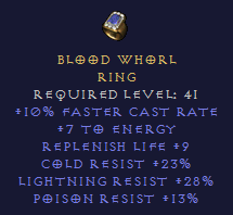 Blood Whorl - Ring