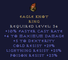 Eagle Knot - FCR Tri Resist - Ring