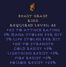 Beast Grasp - Ring