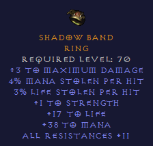 Shadow Band - Dual leech All Resist Ring