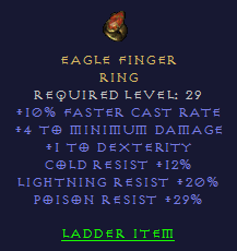 Eagle Finger - FCR Tri Resist Ring