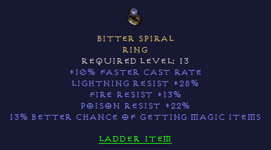 Bitter Spiral - FCR Tri Resist MF