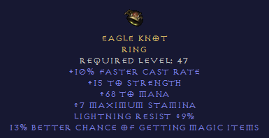Eagle knot - FCR, Strength MF - Ring