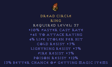 Dread Circle - FCR All Resist MF Ring