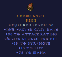 Chaos Knot - FCR STR Life Mana - Ring