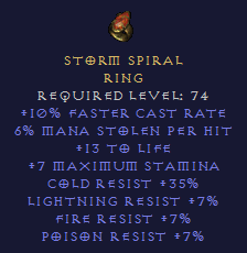 Storm Spiral - FCR ML All Resist - Ring