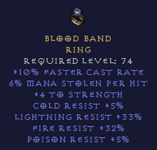 Blood Band - FCR ML LR FR - Ring