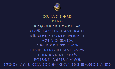 Dread Hold Ring