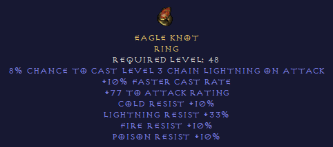 Eagle Knot Ring